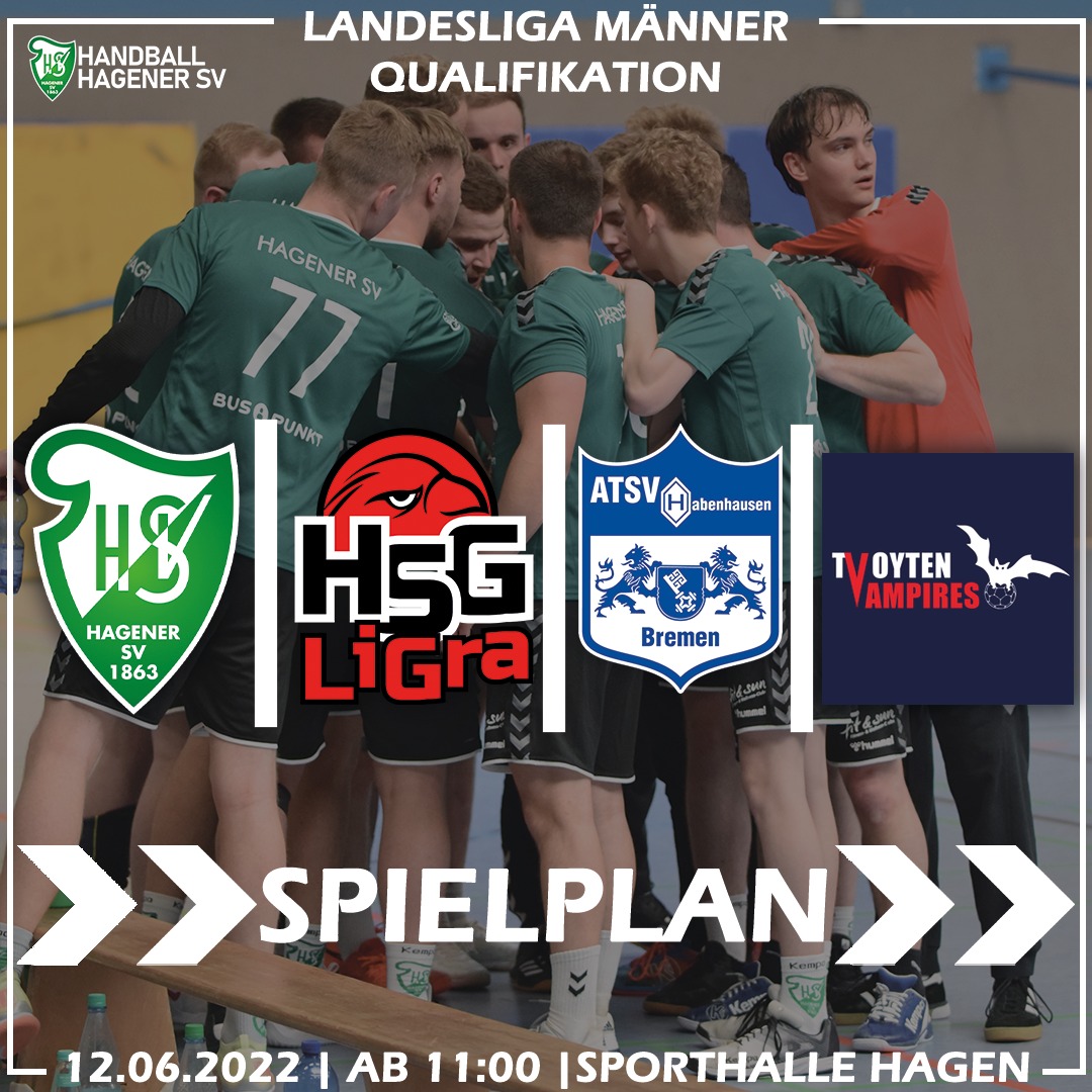 Read more about the article Landesliga Qualifikationsturnier